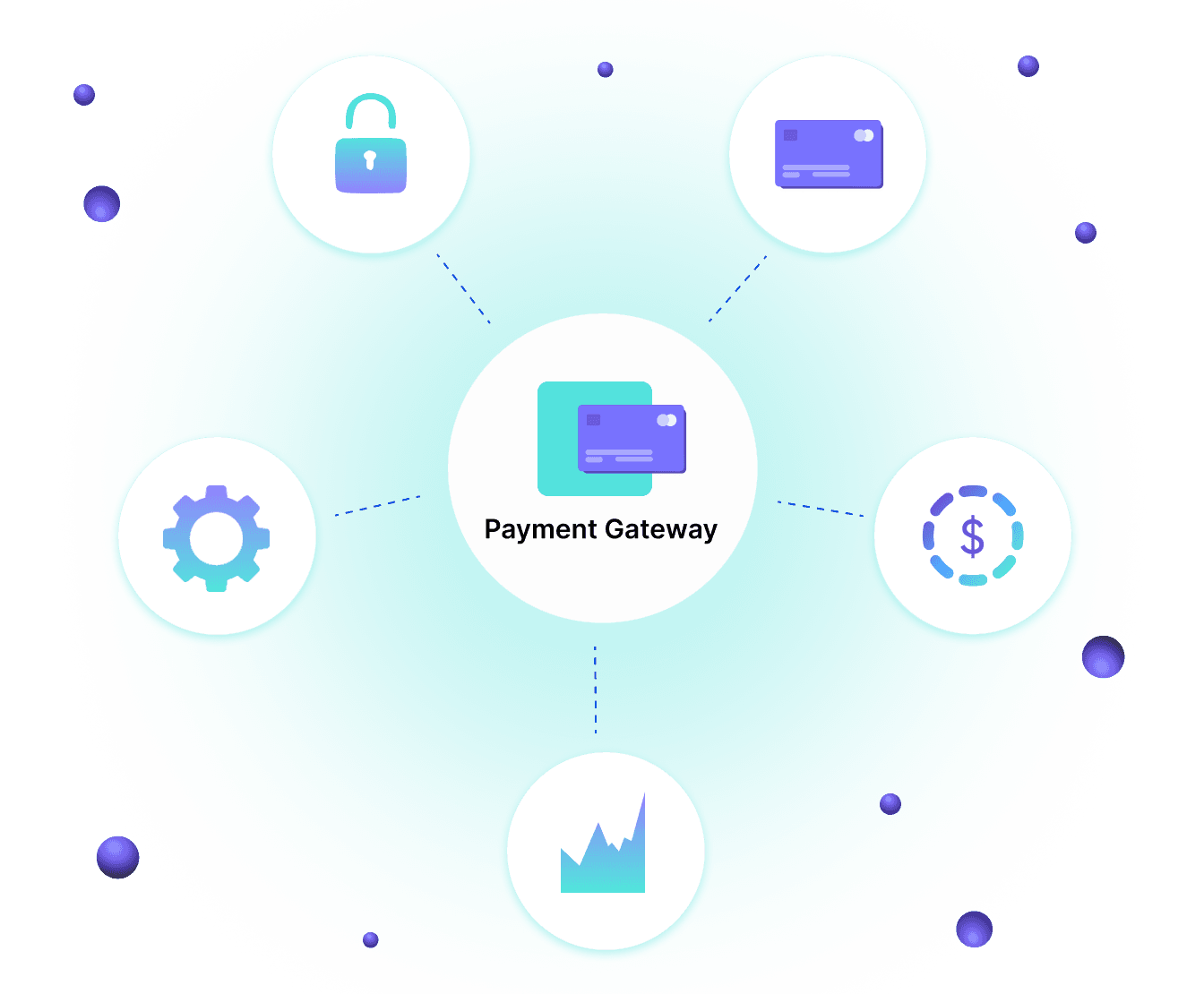 fintech payment gateway