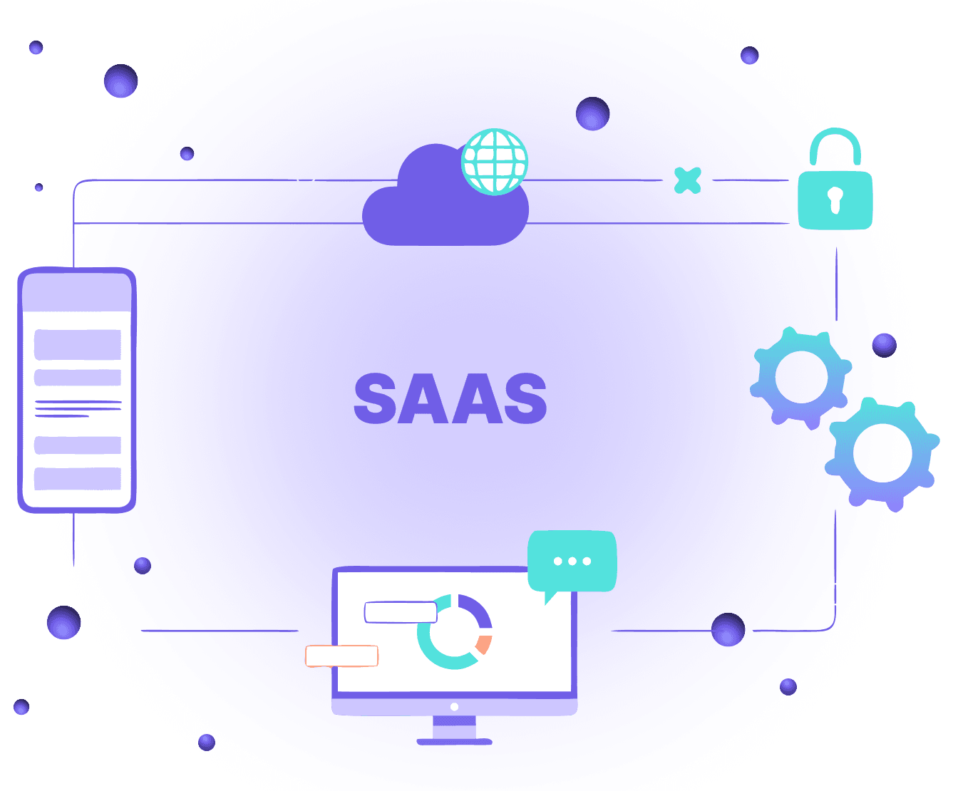 saas payment gateway